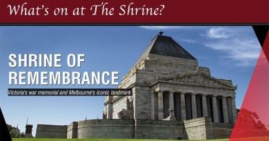 Melbourne's Shrine of Remembrance