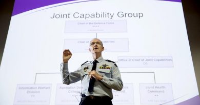 Air Vice Marshal Warren McDonald gives an implementation update on the newly formed Joint Capabilities Group. Photo by Jay Cronan.