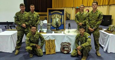 1RAR Shooting Team – Champion Major Unit