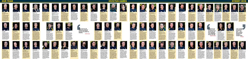 Meet the Australian Team for Invictus Games 2018. Courtesy Defence Newspapers.