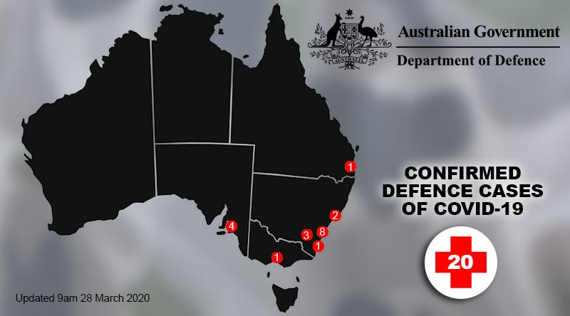 Defence COVID 19 Count Hits 20 CONTACT Magazine