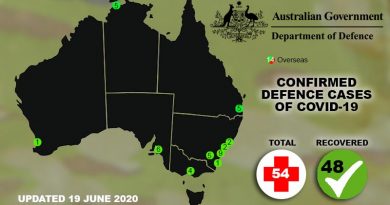 total of Defence COVID-19 cases and where they are