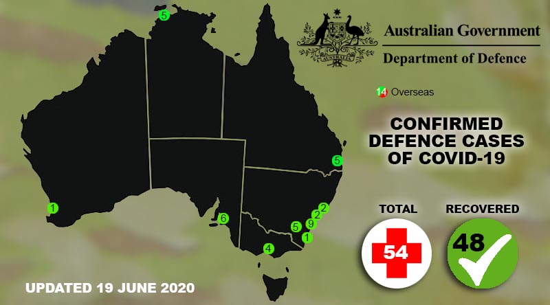 total of Defence COVID-19 cases and where they are