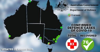 ADF COVID-19 update 20 August 2020