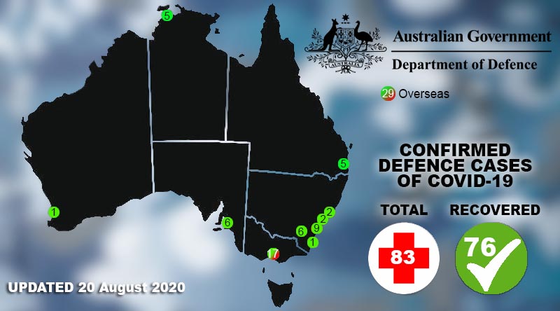 ADF COVID-19 update 20 August 2020