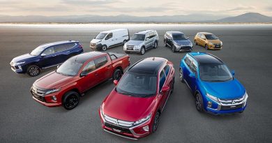 Mitsubishi Motors Australia range