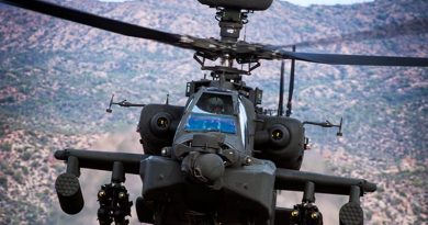 Apache AH-64E – Boeing photo.
