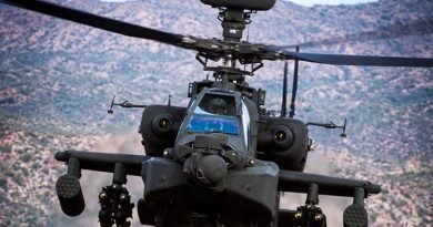 Apache AH-64E – Boeing photo.