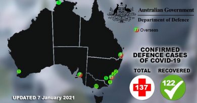 COVID-19 latest ADF figures