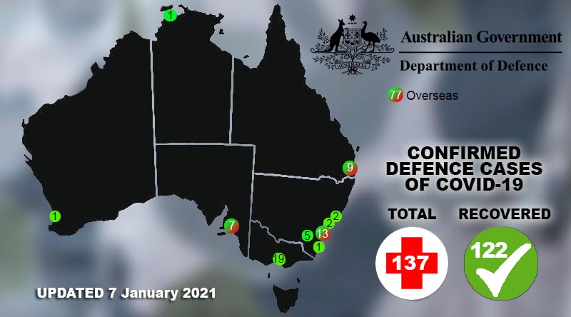 COVID-19 latest ADF figures