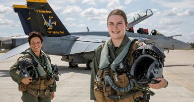 Air Force Super Hornet weapons system officer Flight Lieutenant Zalie, left, and pilot Flying Officer Sophie in front of a No. 1 Squadron F/A-18F Super Hornet at RAAF Base Amberley. Photo by Corporal Nicci Freeman.