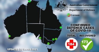 Defence's COVID-19 update 30 March 2021