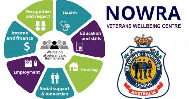 Veterans Wellbeing Centre Nowra, NSW.