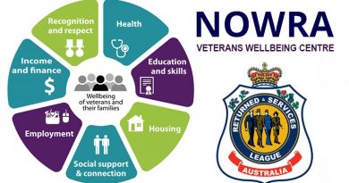Veterans Wellbeing Centre Nowra, NSW.