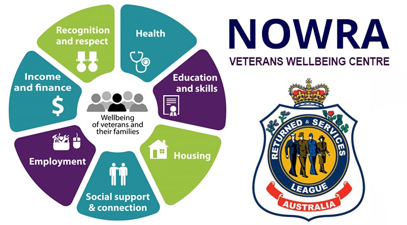 Veterans Wellbeing Centre Nowra, NSW.