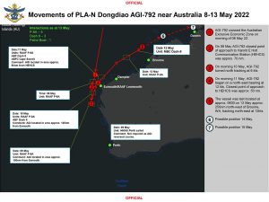 Movements of PLA-N Dongdiao AGI-792 near Australia 8-13 May 2022