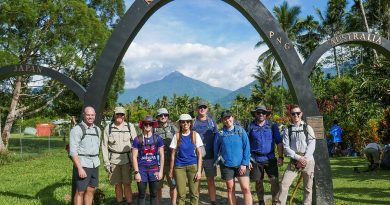 Aviators from 35 Squadron, RAAF Base Amberley, preparing to walk the Kokoda Track in July. Story by Flight Lieutenant Greg Hinks.