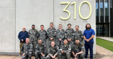 Participants of the three week Apprentice Network Technician 'Train the Trainer' session at the Navy Training Systems Centre - Randwick. Story by Lieutenant Rebecca Gonchee.