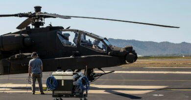 Pilots from the United States prepare to conduct a maintenance test flight of one of the Australian Army's two new AH-64E Apache helicopters in Townsville. Photo by Captain Chloe Elwood.