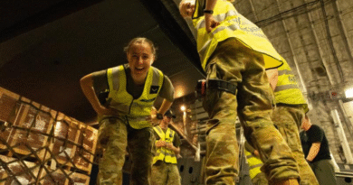 Royal Australian Air Force aviators help load cargo to a C-17A Globemaster at Ho Chi Minh City International Airport before deploying Vietnamese UN peacekeepers to South Sudan. Story and photos by Corporal Luke Bellman.